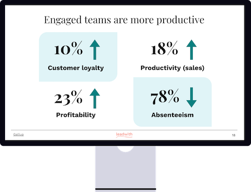 Image of slide from Leadwith Engaged Teams on a computer